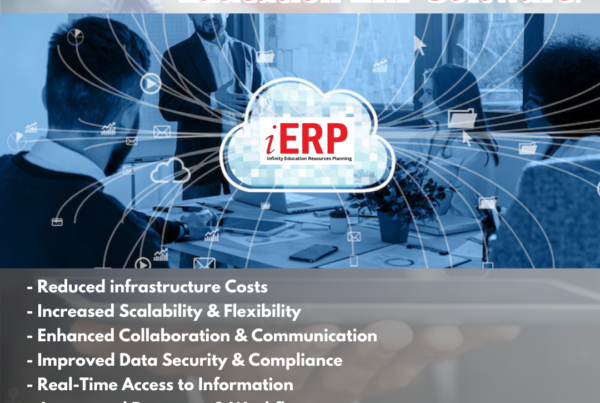 Online Question Paper Delivery System Software - What is Online QPDS Software?