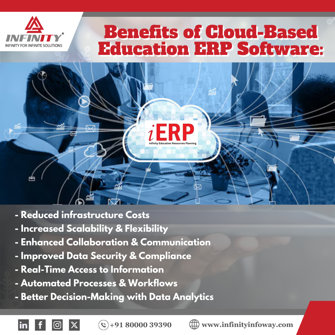 Online Question Paper Delivery System Software - What is Online QPDS Software?
