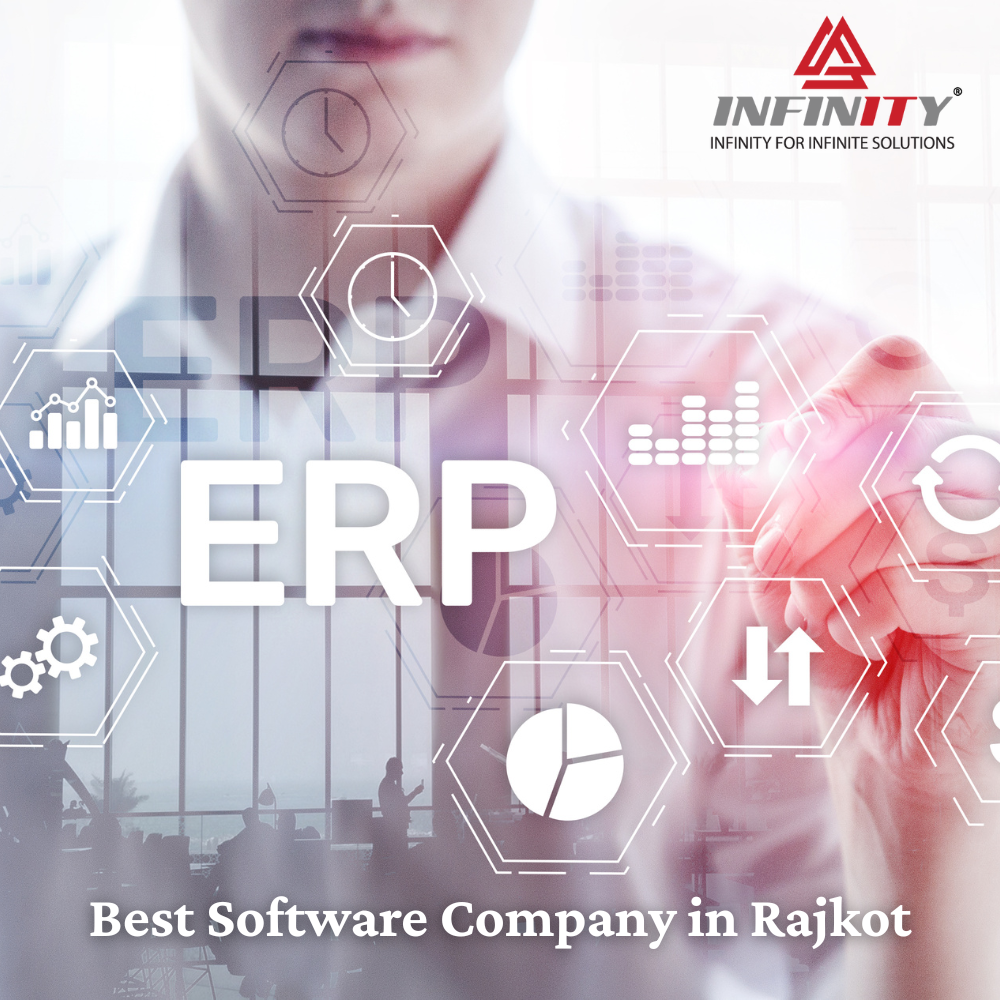 Best Software Company in Rajkot