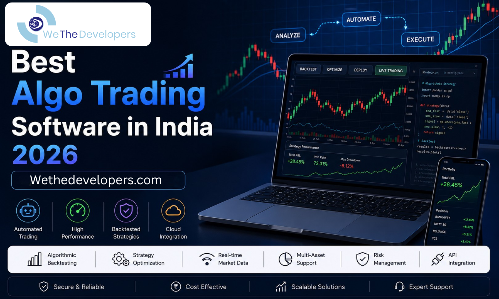 Best Algo Trading Software in India 2026