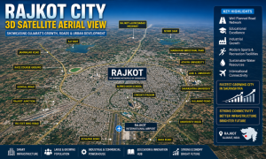 Rajkot City 3D Satellite Aerial View Showcasing Gujarat’s Growth, Roads & Urban Development