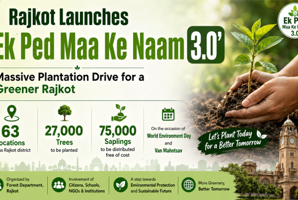 Rajkot Launches ‘Ek Ped Maa Ke Naam 3.0’