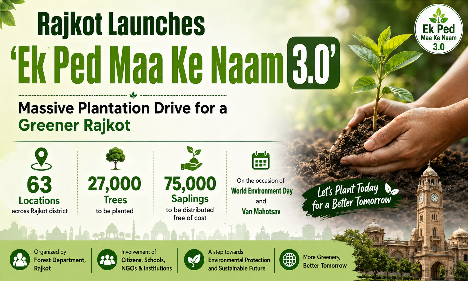 Rajkot Launches ‘Ek Ped Maa Ke Naam 3.0’
