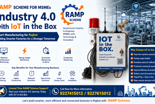 RAMP Scheme for MSMEs Industry 4.0 with IoT in the Box for Rajkot Manufacturing Companies