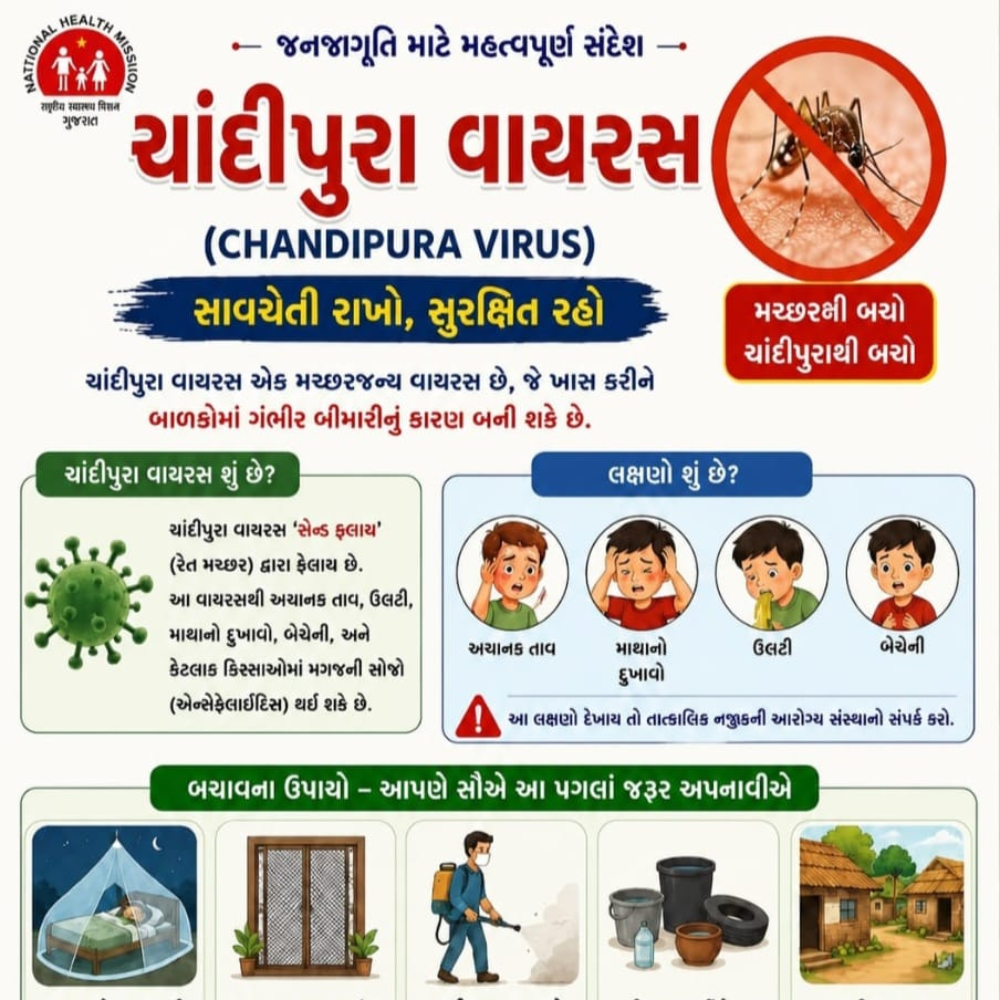 Rajkot Shares Chandipura Virus Awareness Message Know the Symptoms, Prevention Tips