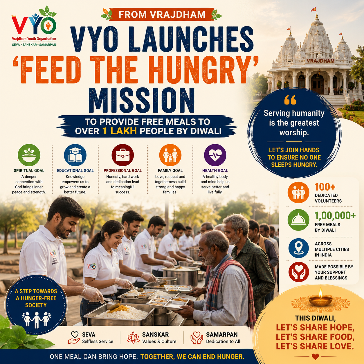 VYO Launches 'Feed the Hungry' Mission from Vrajdham to Provide Free Meals