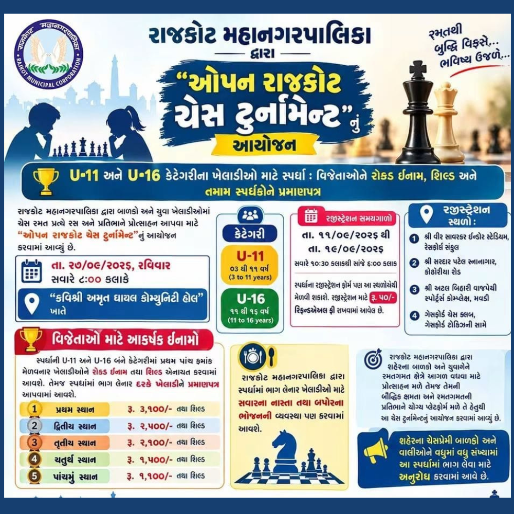 Open Rajkot Chess Tournament 2026 by Rajkot Municipal Corporation (RMC)